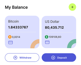 BTC Luroth automated trading solution dashboard overview